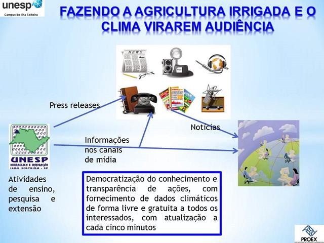 congresso_extensao_2013 (16).JPG